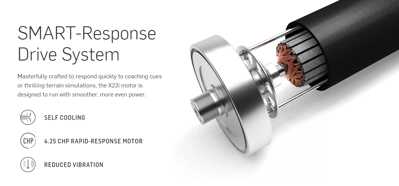 NordicTrack X32i motor