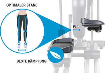 přirozená ergonomie