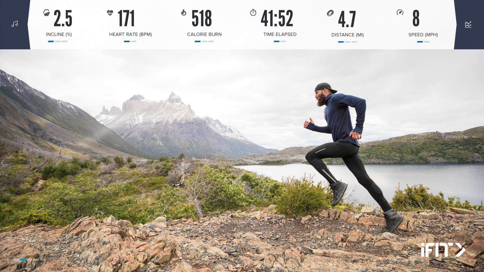 tréninková aplikace ifit