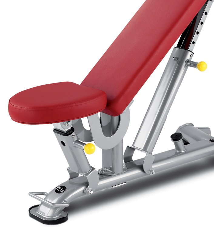 BH Fitness L825 MULTI-POSITION BENCH nastavitelnost