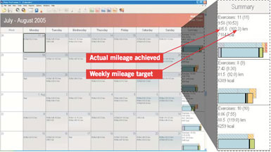 SLEDUJTE SVÉ KROKY SLEDUJTE SVÉ KROKY