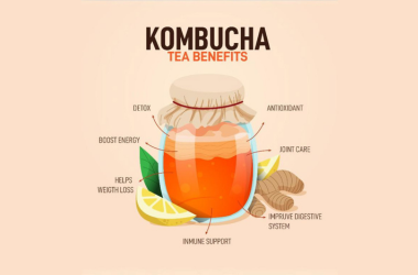 Kombucha: Co to je a jaké jsou její benefity?